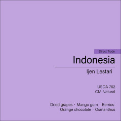 Indonesia Ijen Lestari (CM Natural)_2024 COE Winning Farm