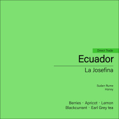 Ecuador La Josefina Sudan Rume (Honey)