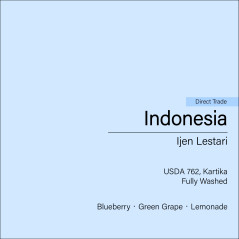 Indonesia ljen Lestari (Fully Washed)_2024 COE Winning Farm