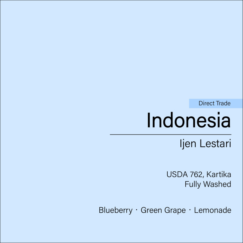 Indonesia ljen Lestari (Fully Washed)_2024 COE Winning Farm